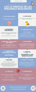 los 12 habitos de las personas resilientes